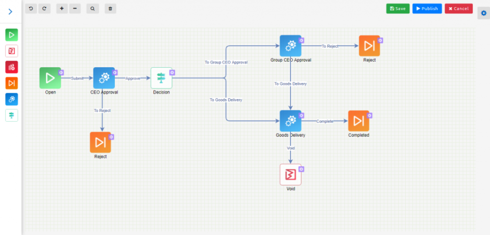 screenshot of FloWave