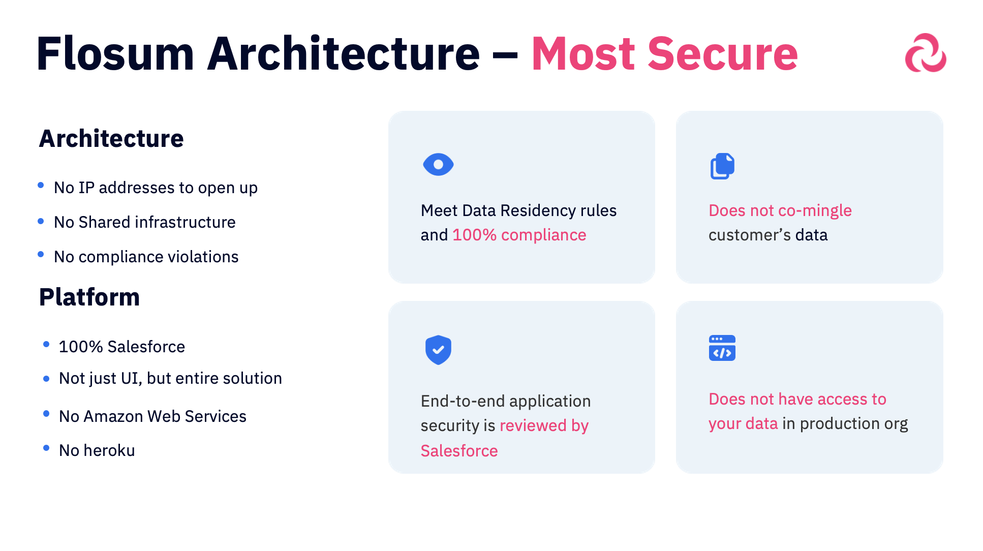 screenshot of Flosum