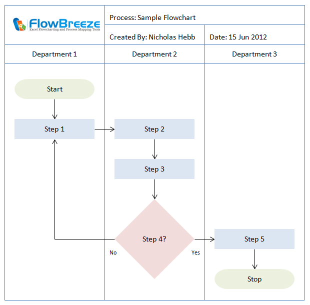 screenshot of FlowBreeze