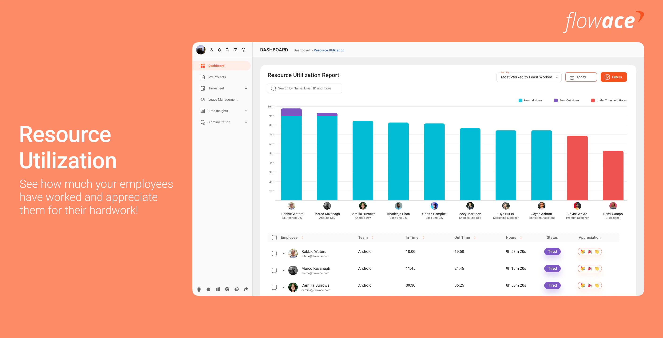 screenshot of Flowace