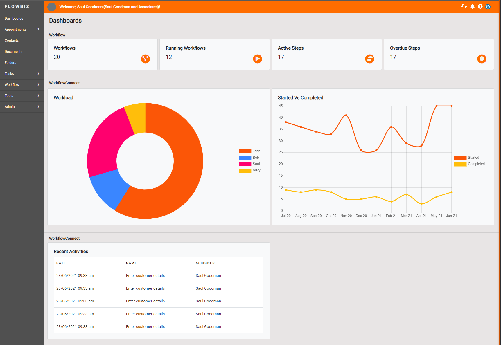 screenshot of Flowbiz
