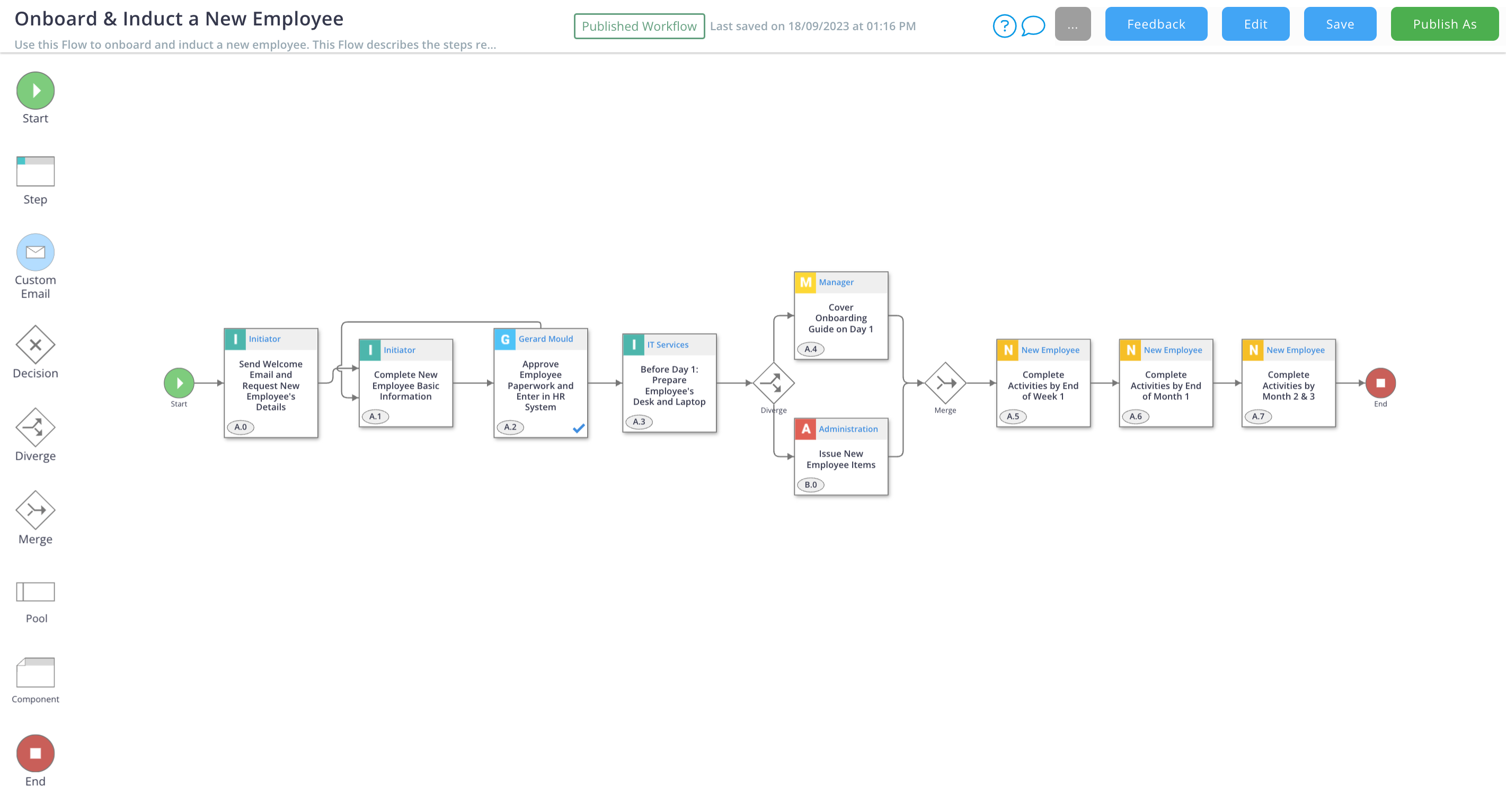 screenshot of Flowingly