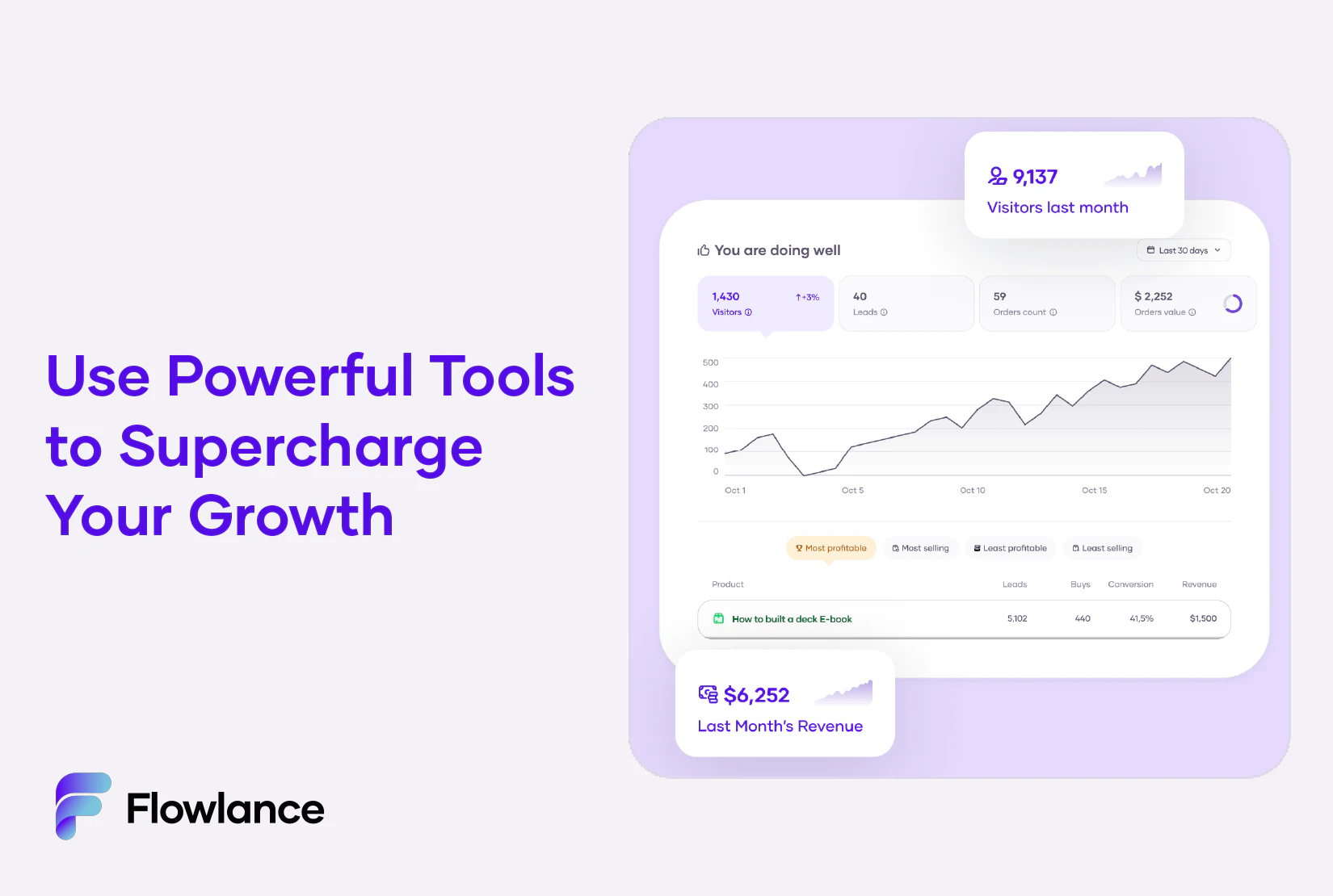 screenshot of Flowlance