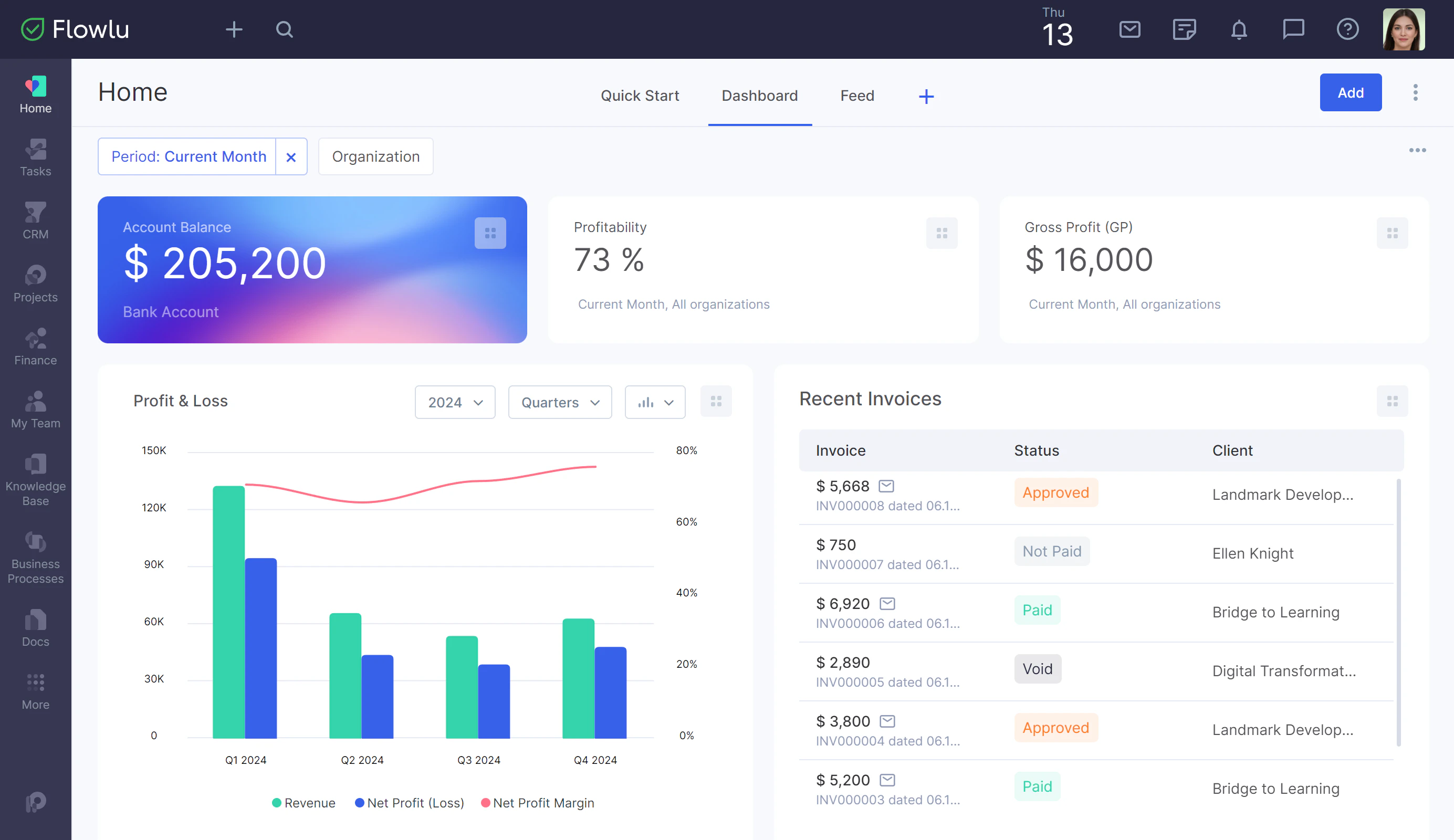 screenshot of Flowlu
