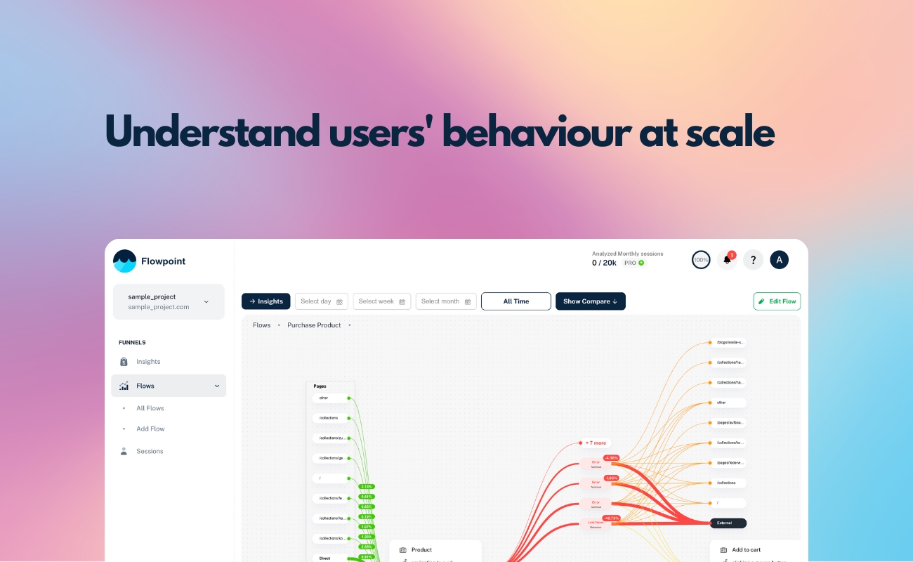 screenshot of Flowpoint