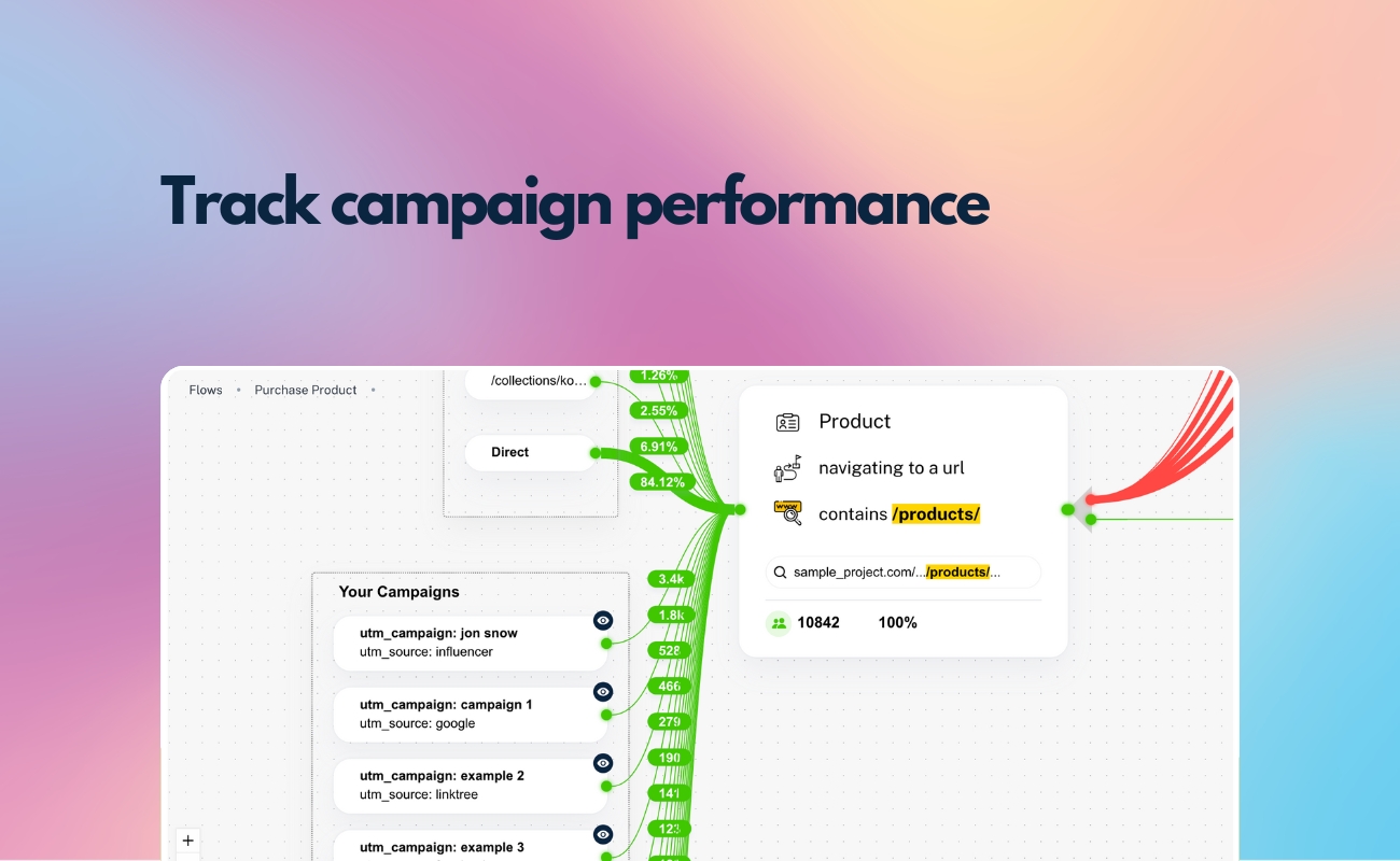 screenshot of Flowpoint