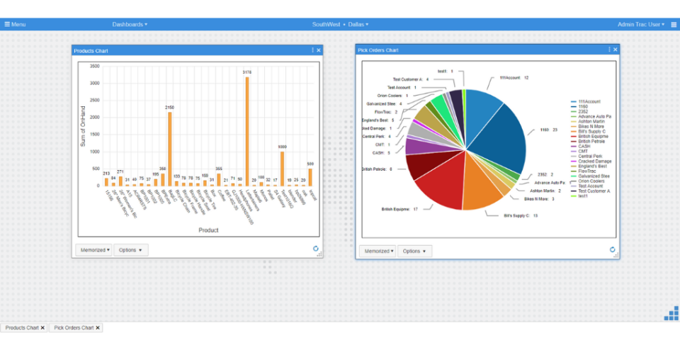 screenshot of Flowtrac