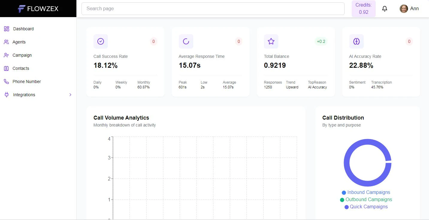 screenshot of Flowzex