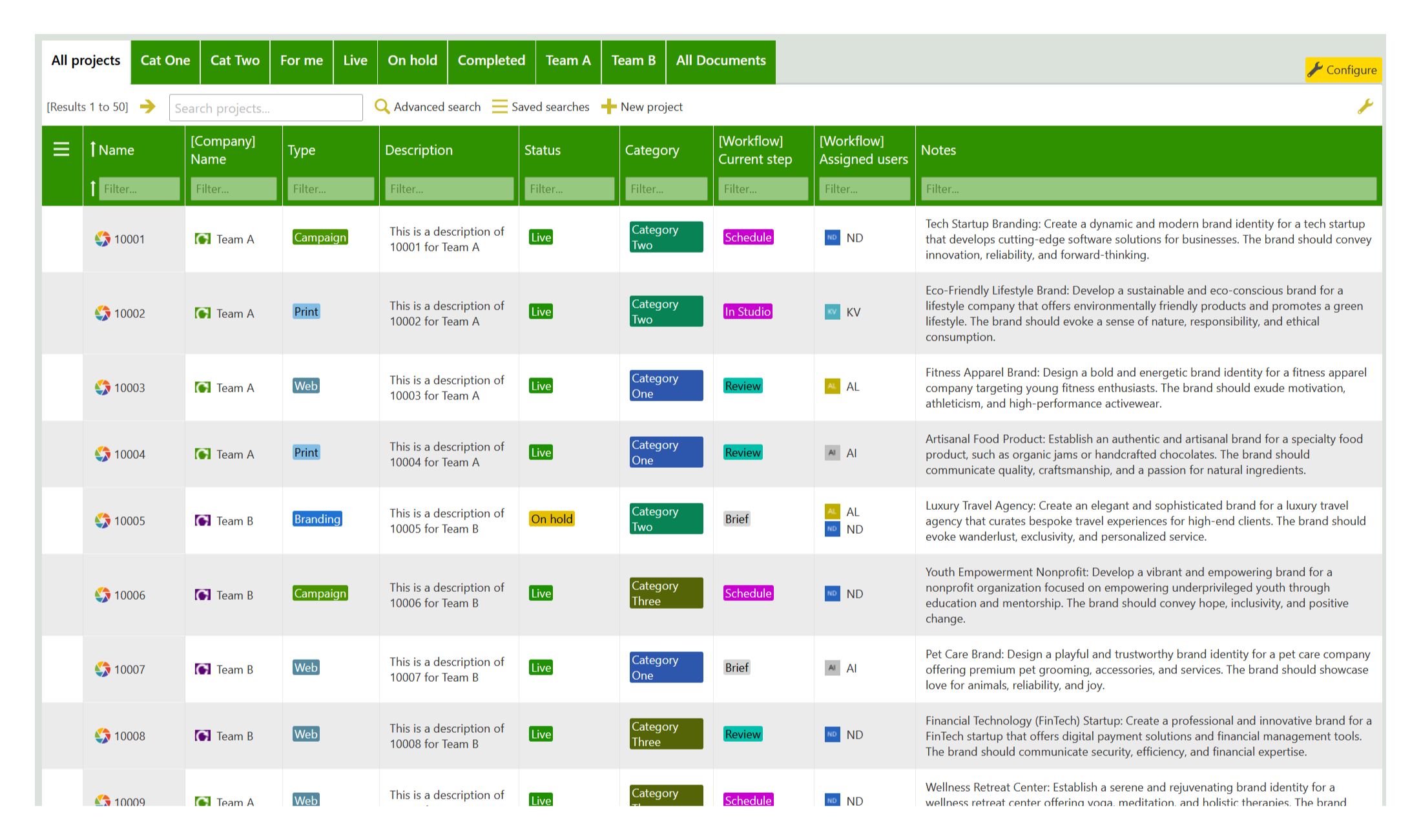 screenshot of Flowzone