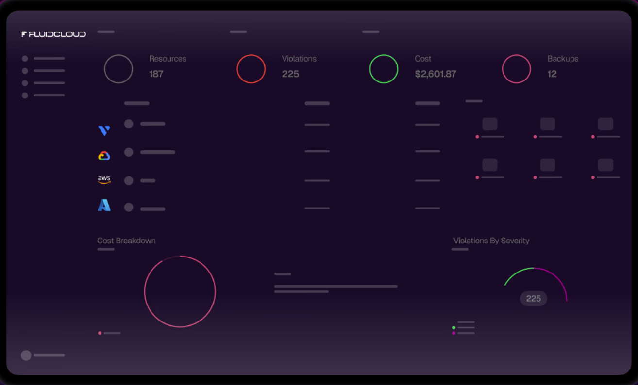 screenshot of FluidCloud