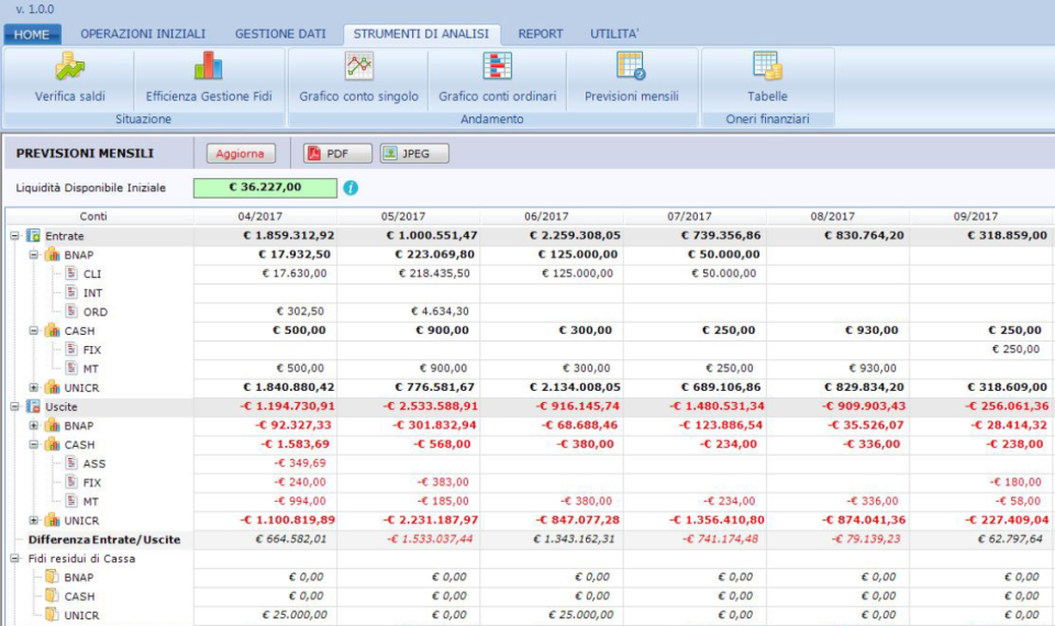 screenshot of Fluxus