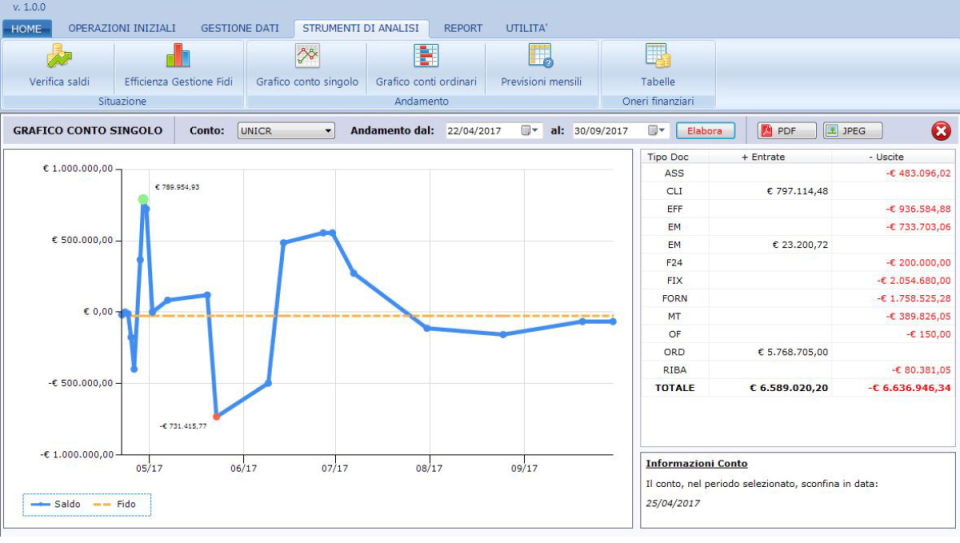 screenshot of Fluxus