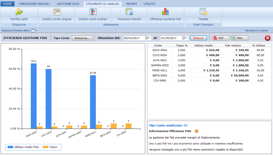 screenshot of Fluxus