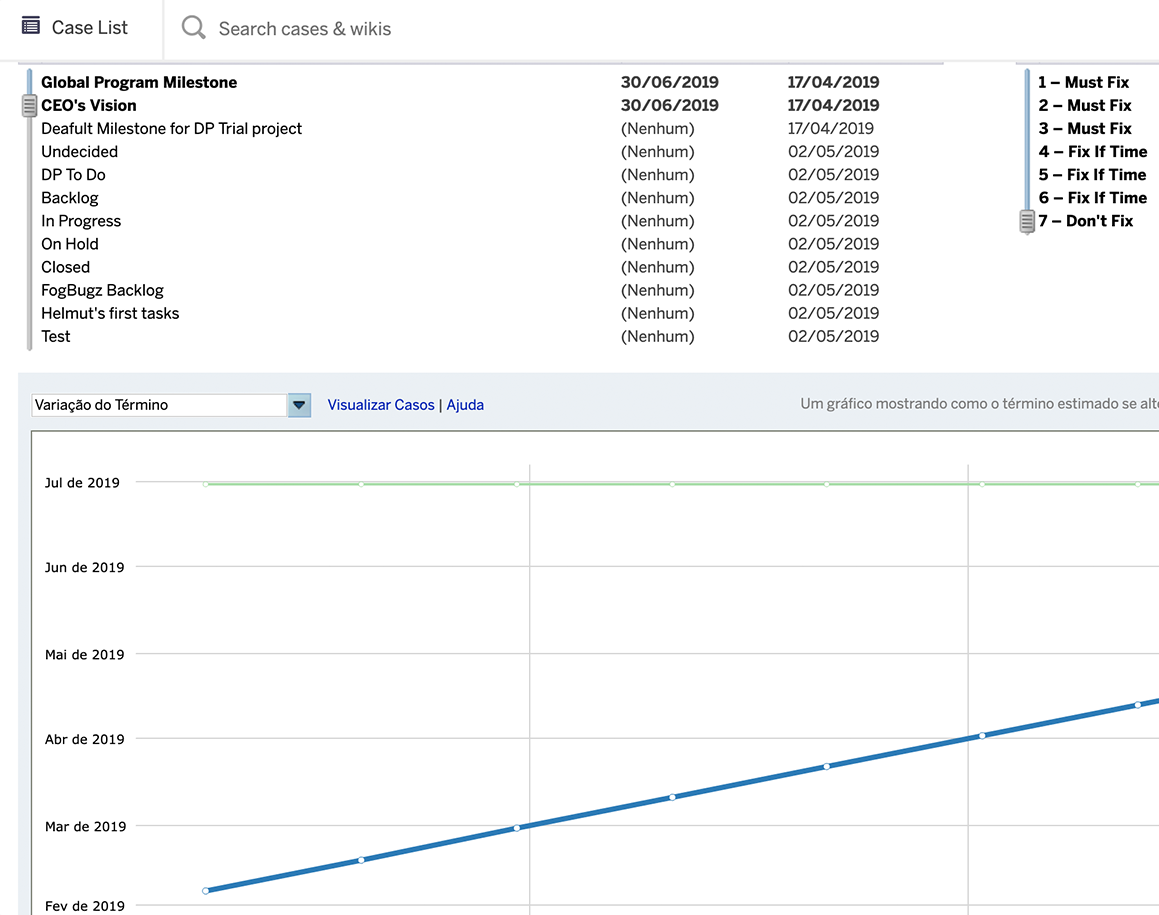 screenshot of FogBugz