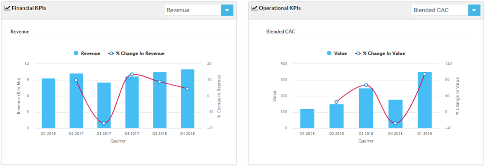 screenshot of FolioSure