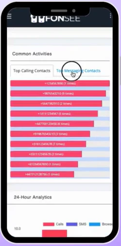 screenshot of FonSee