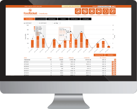 screenshot of Foodticket