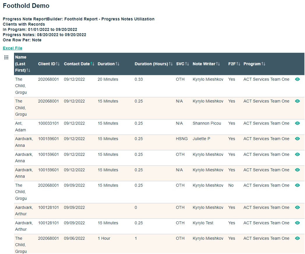 screenshot of Foothold