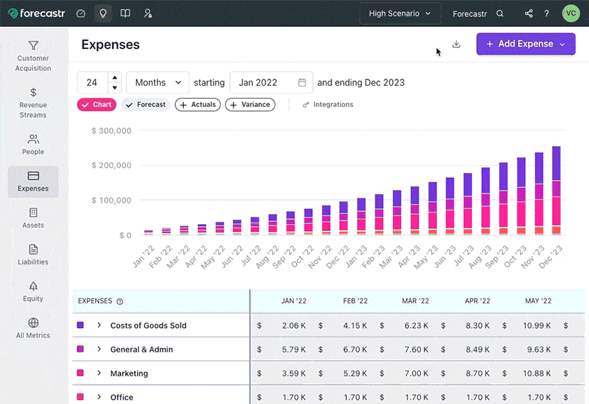 screenshot of Forecastr