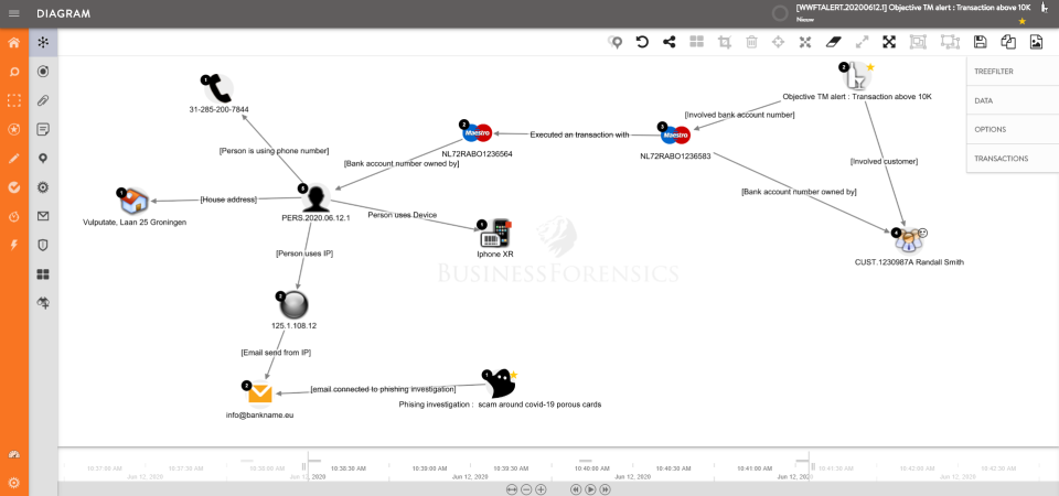 screenshot of ForensicCloud