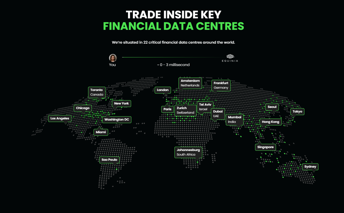 screenshot of ForexVPS