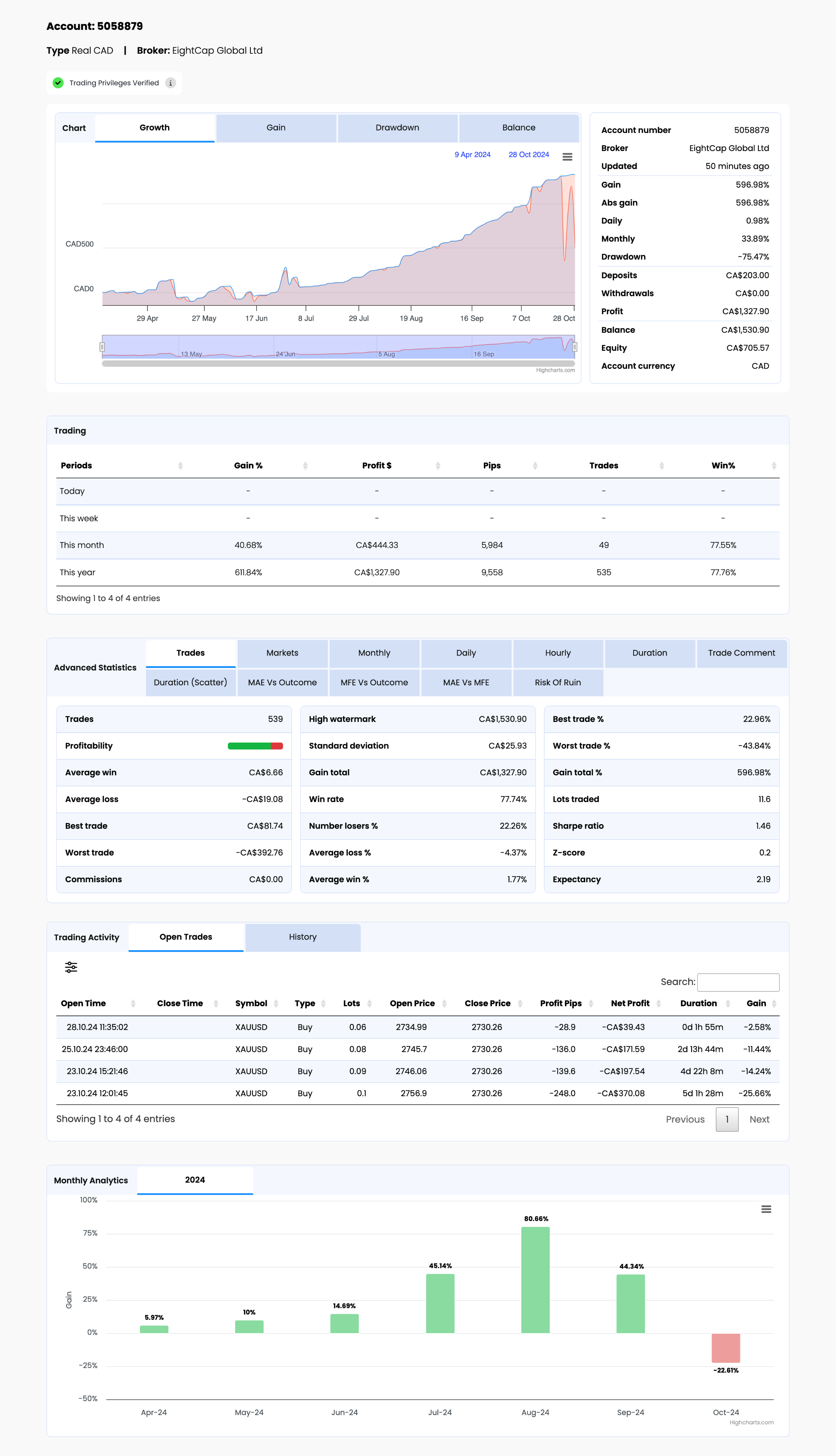 screenshot of ForexVPS