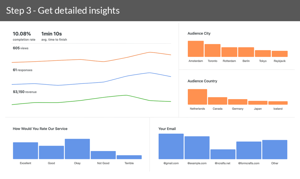 screenshot of FormCrafts