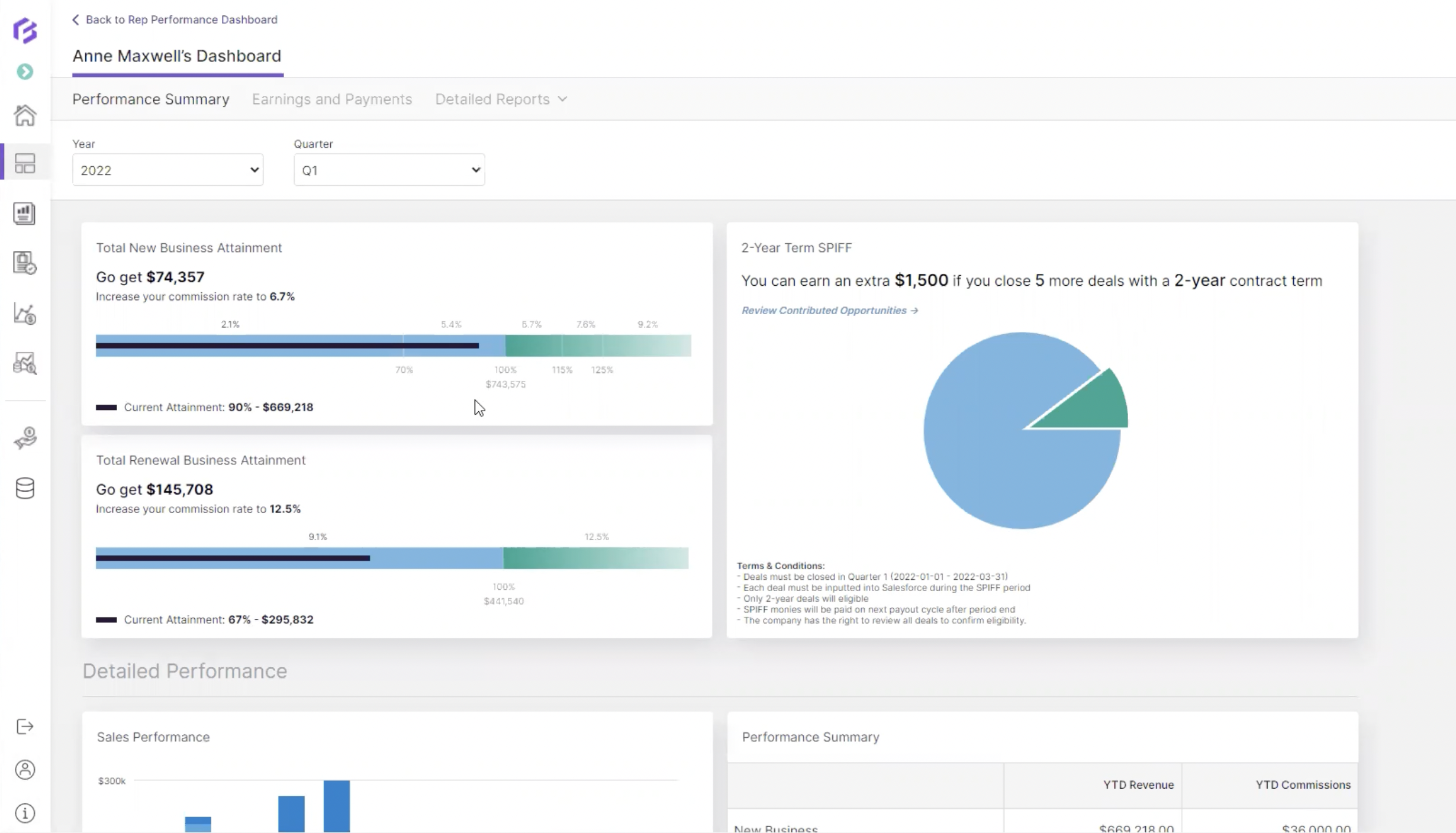screenshot of Forma.ai