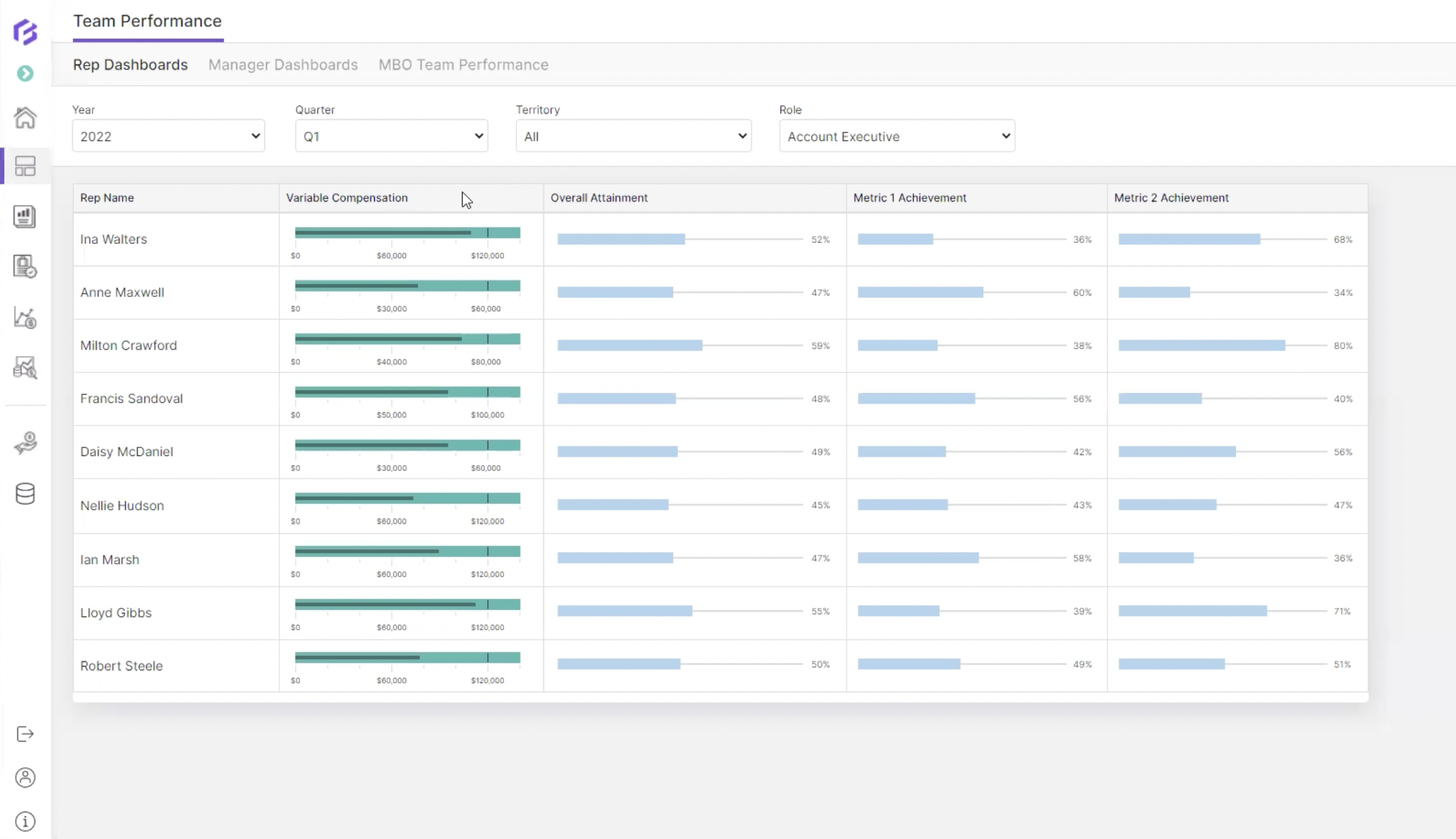 screenshot of Forma.ai