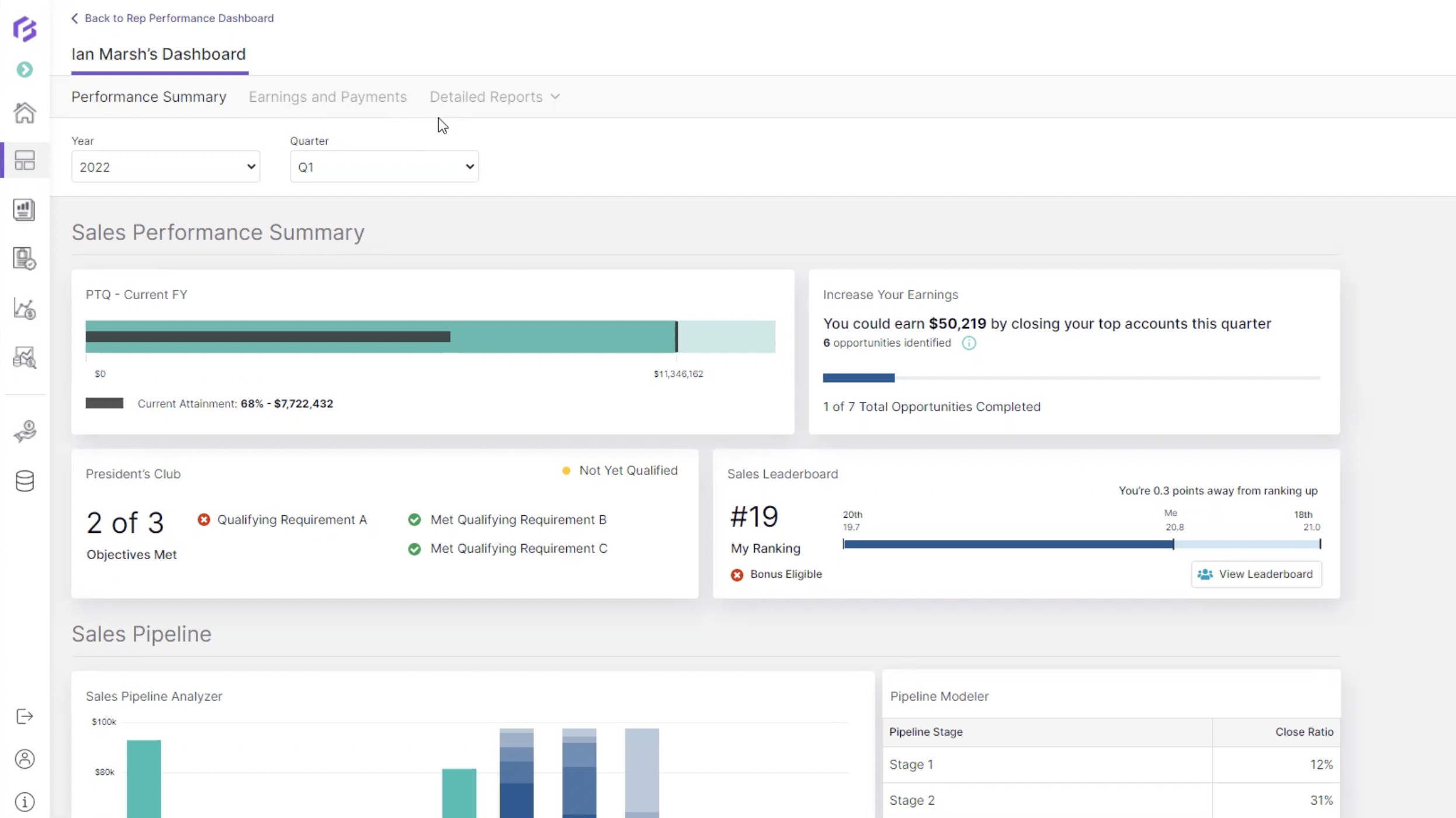 screenshot of Forma.ai
