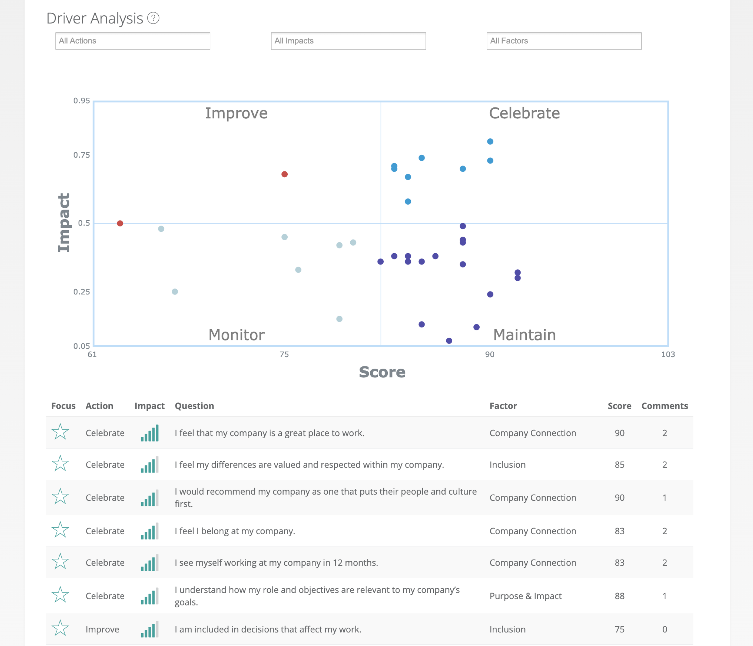 screenshot of Fortay