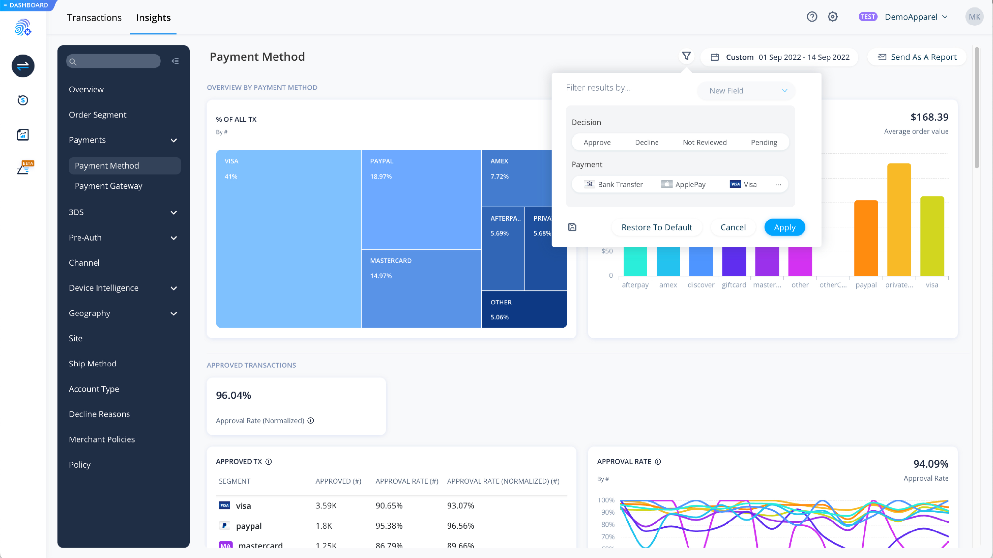 screenshot of Forter