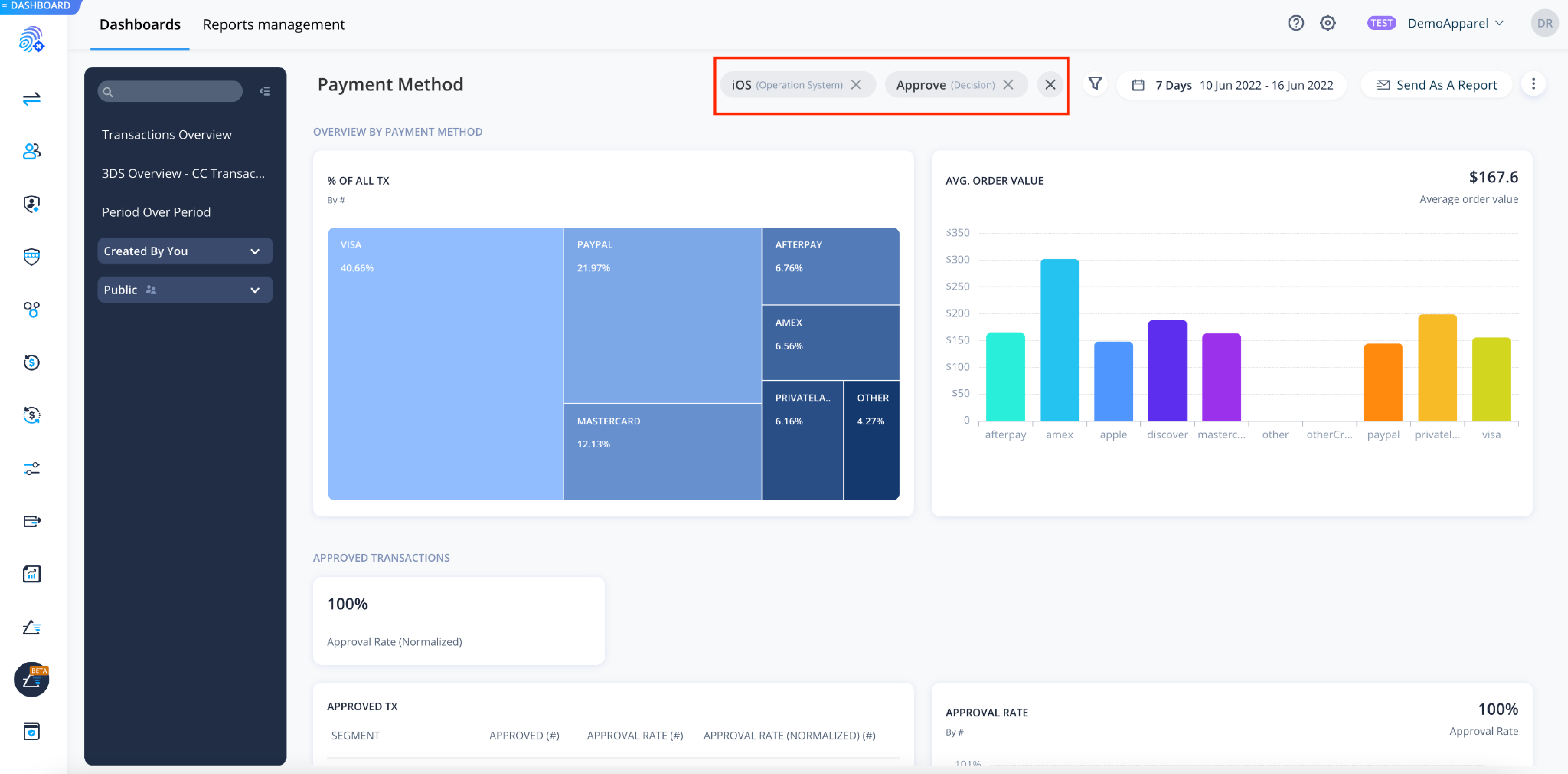 screenshot of Forter