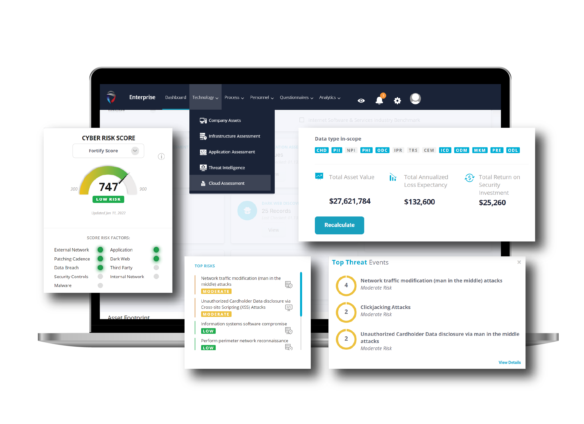 screenshot of FortifyData