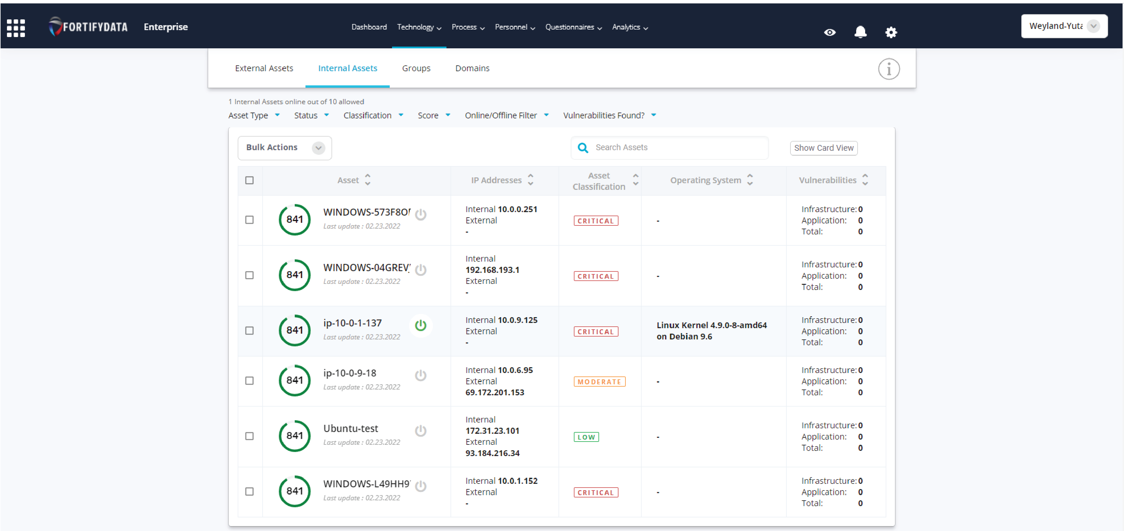 screenshot of FortifyData
