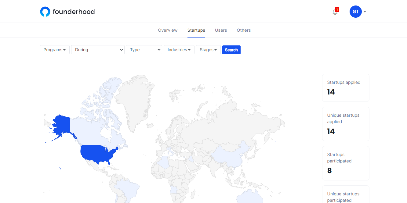 screenshot of Founderhood