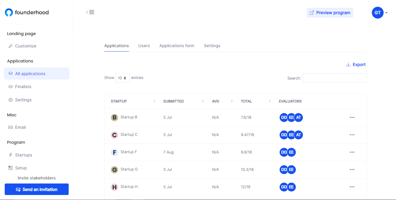 screenshot of Founderhood