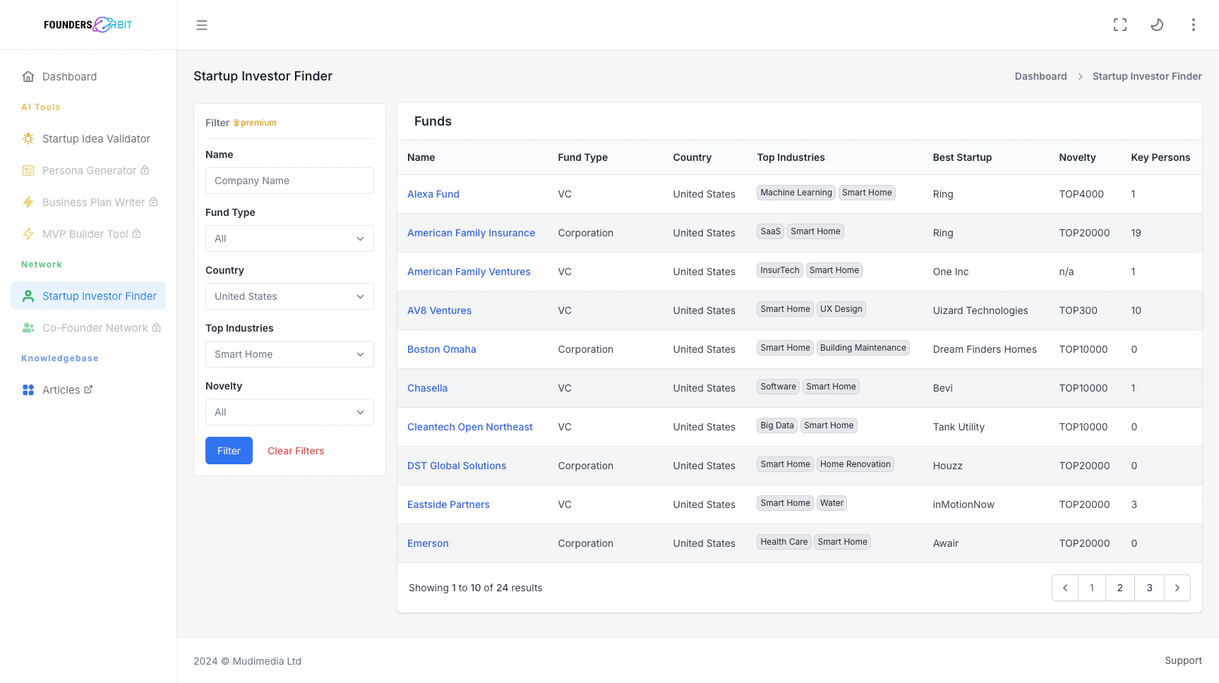 screenshot of FoundersOrbit