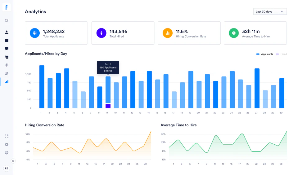 screenshot of Fountain