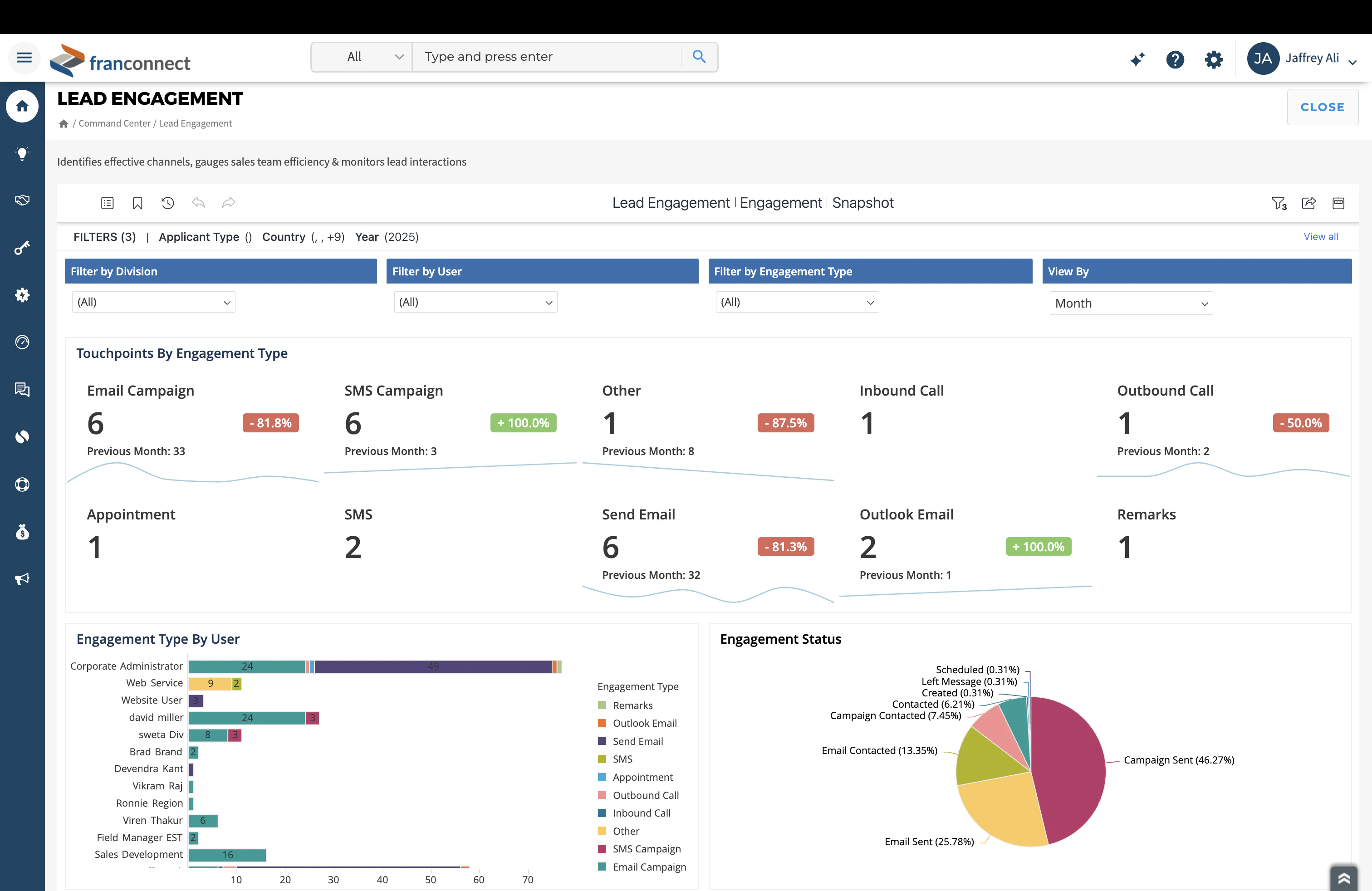 screenshot of FranConnect