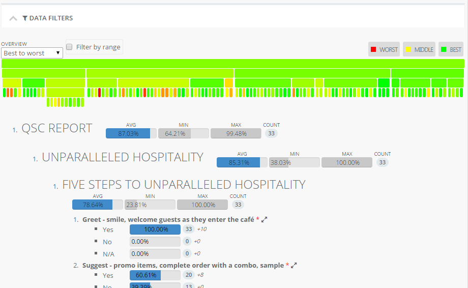 screenshot of FranchiseBlast