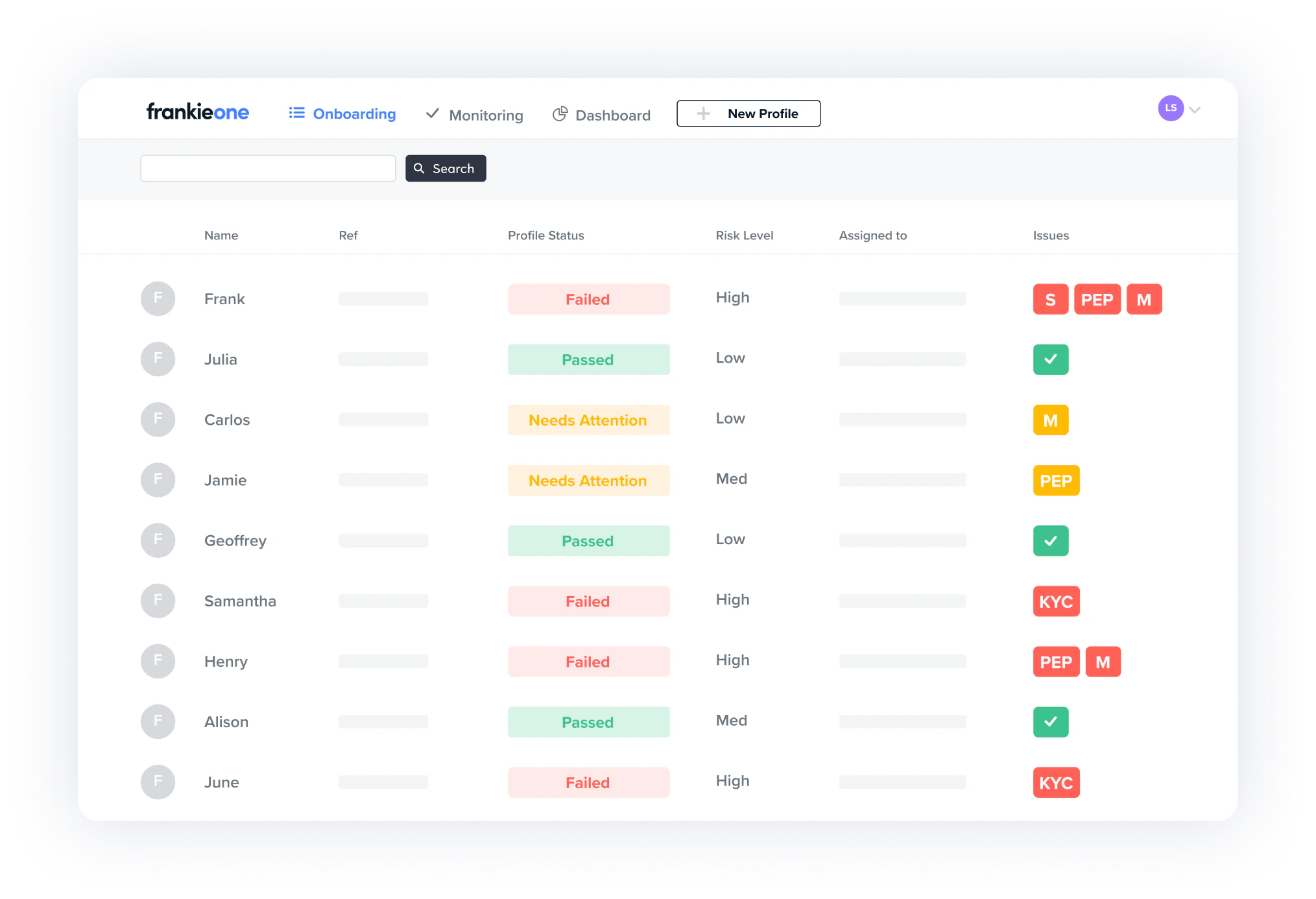 screenshot of FrankieOne