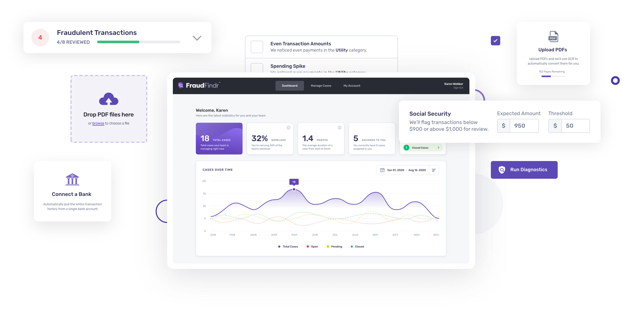 screenshot of FraudFindr