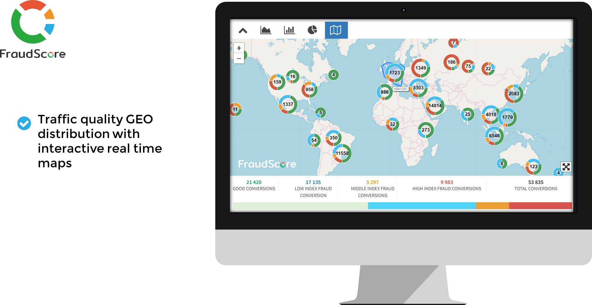 screenshot of FraudScore