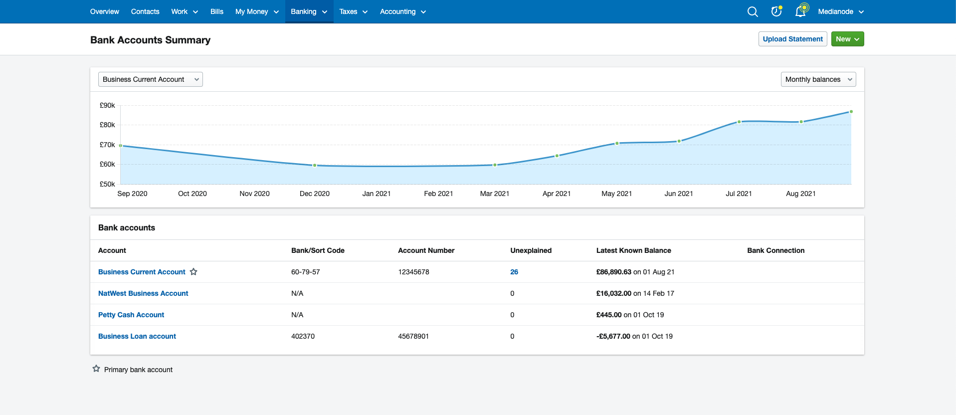 screenshot of FreeAgent