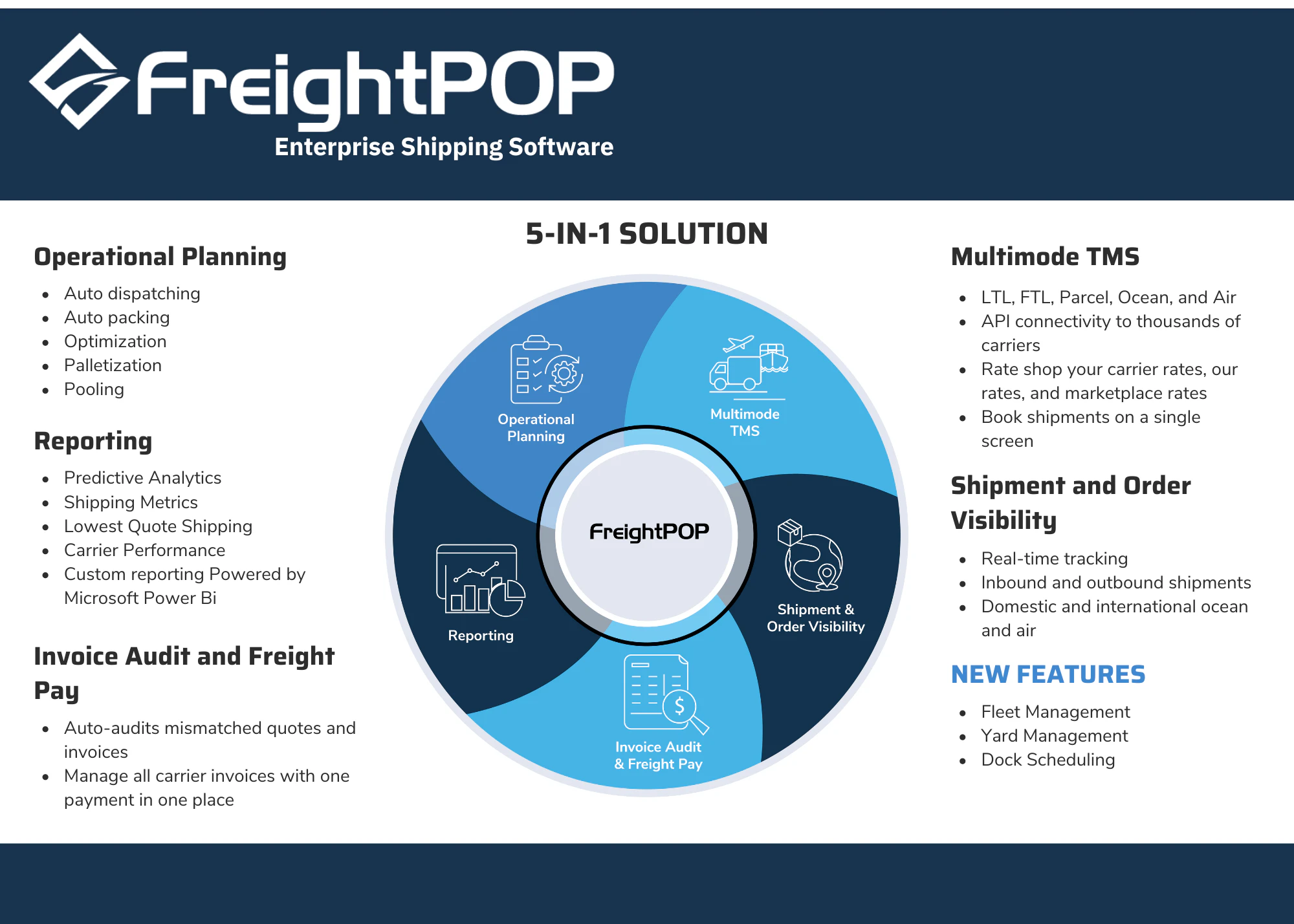 screenshot of FreightPOP