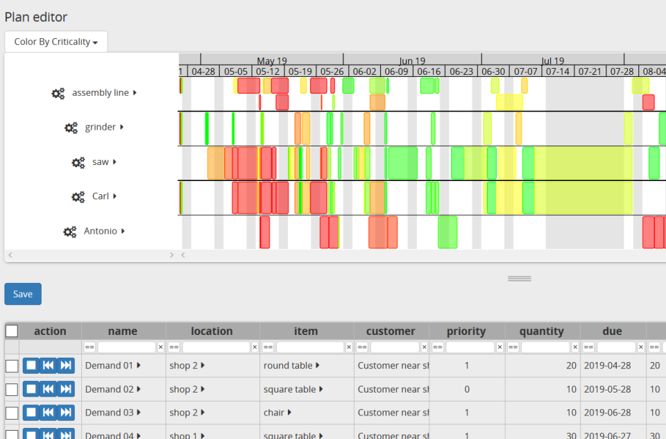 screenshot of Frepple