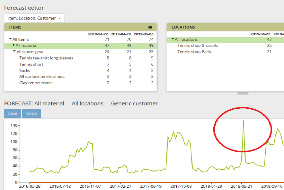 screenshot of Frepple