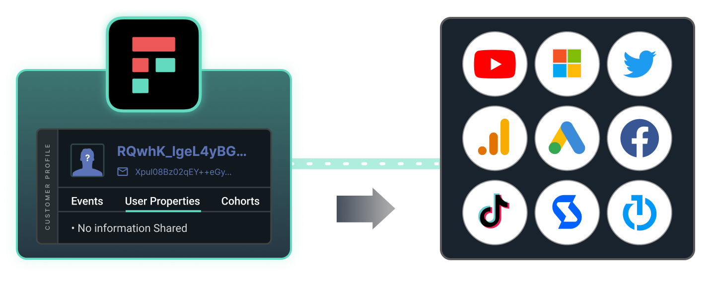screenshot of Freshpaint