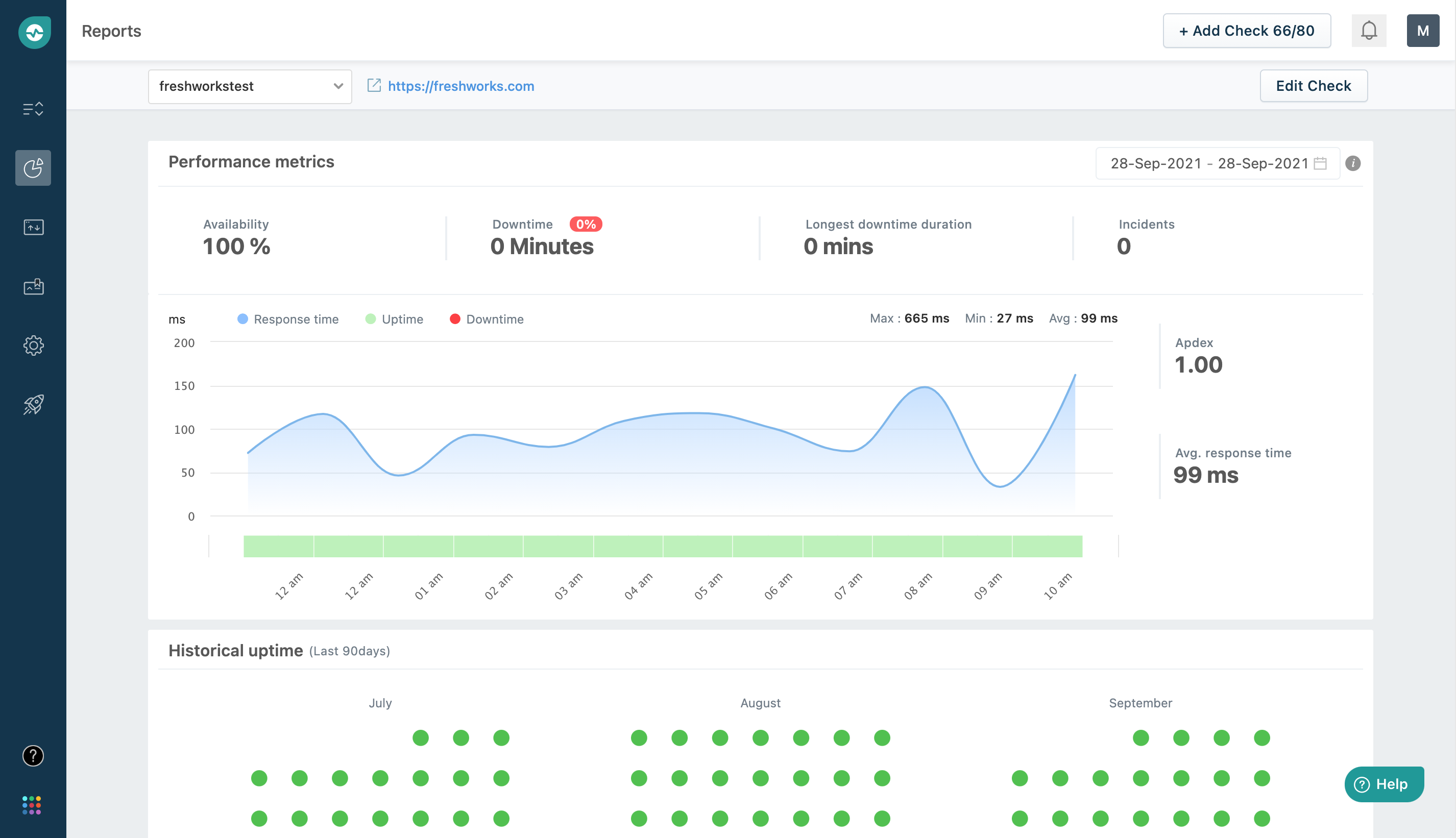 screenshot of Freshping